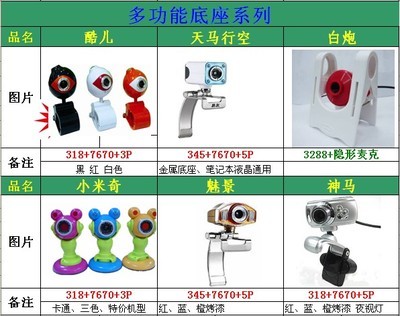 遠(yuǎn)科現(xiàn)代攝像頭大量到貨，價(jià)格從優(yōu)，助力德州電子市場多元化發(fā)展